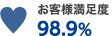 お客様満足度 98.9%
