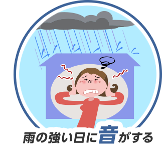 雨の強い日に音がする
